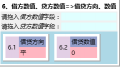 借贷两列-借贷方向数值.png