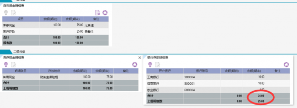 编制明细14.png